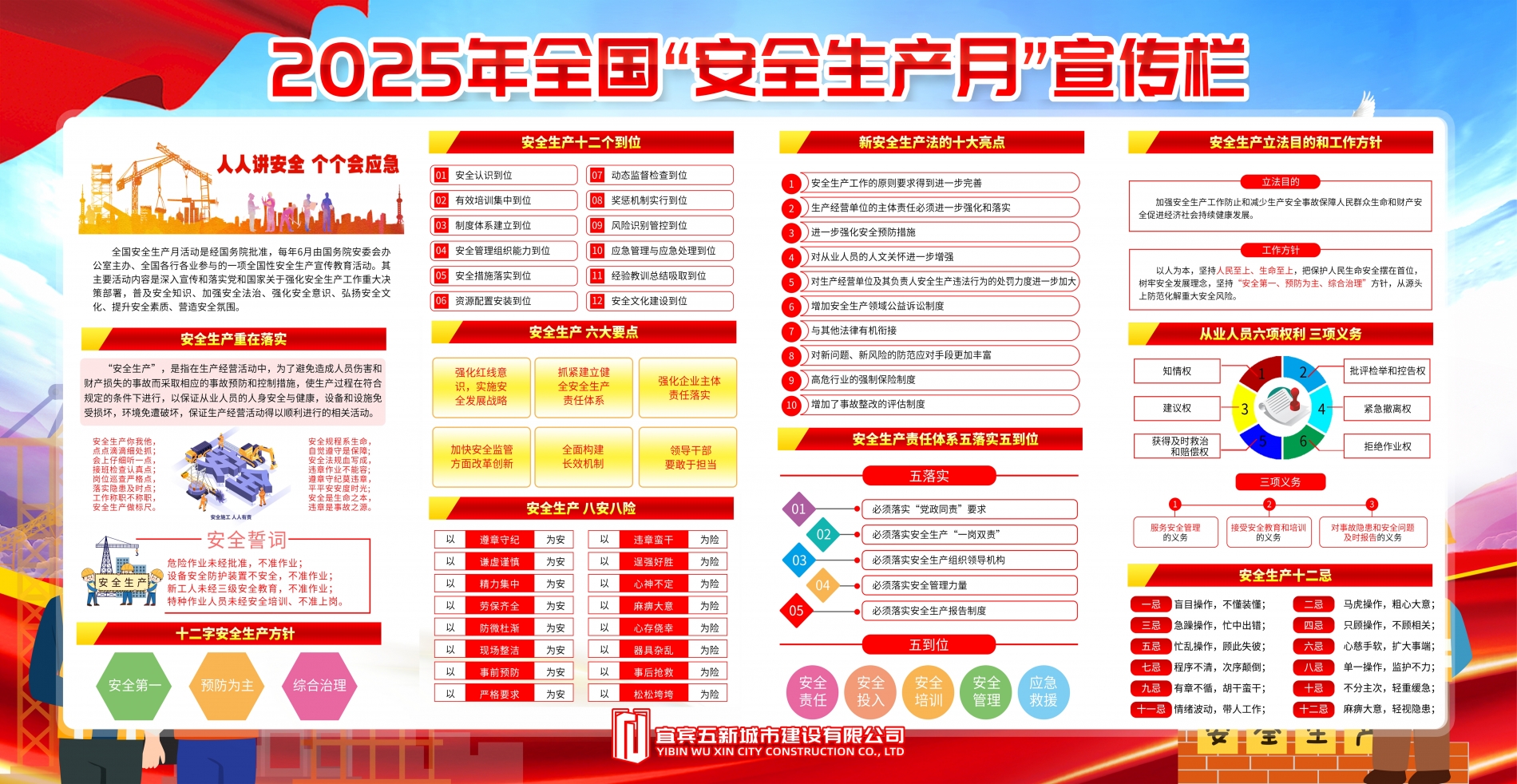 五新-165 宜賓五新城市建設(shè)有限公司2025年全國“安全生產(chǎn)月”主題宣傳（2）.jpg